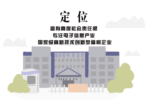 安全、智能、溫暖、節(jié)能