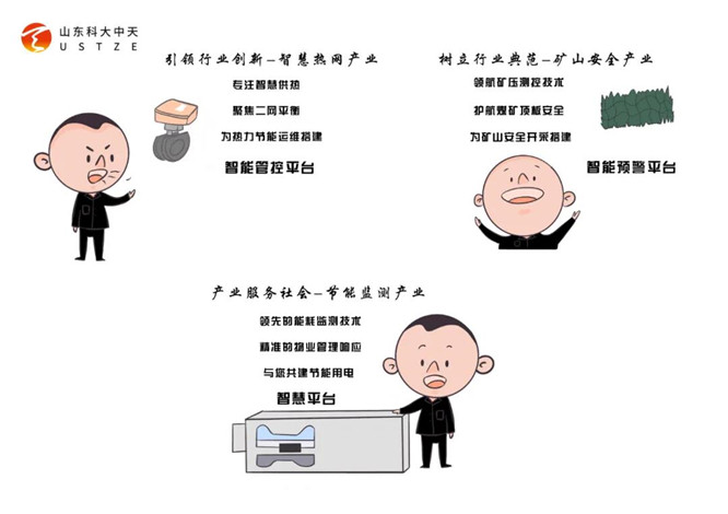 安全、智能、溫暖、節(jié)能